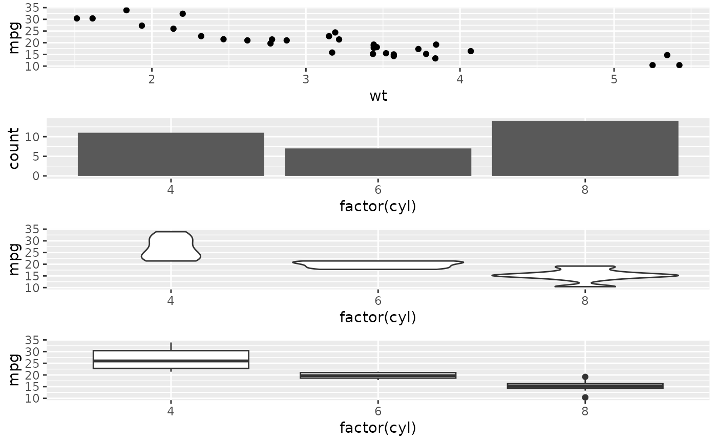 Multiple Plot Multiplot Jlutils