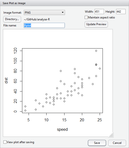 Sauvegarder un graphique en tant qu’image avec RStudio